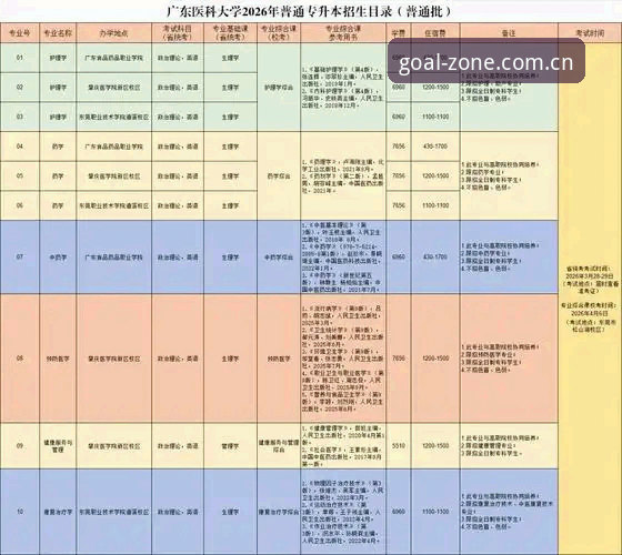 2026外围投注专业平台使用教程：从新手到达人的完整操作指南